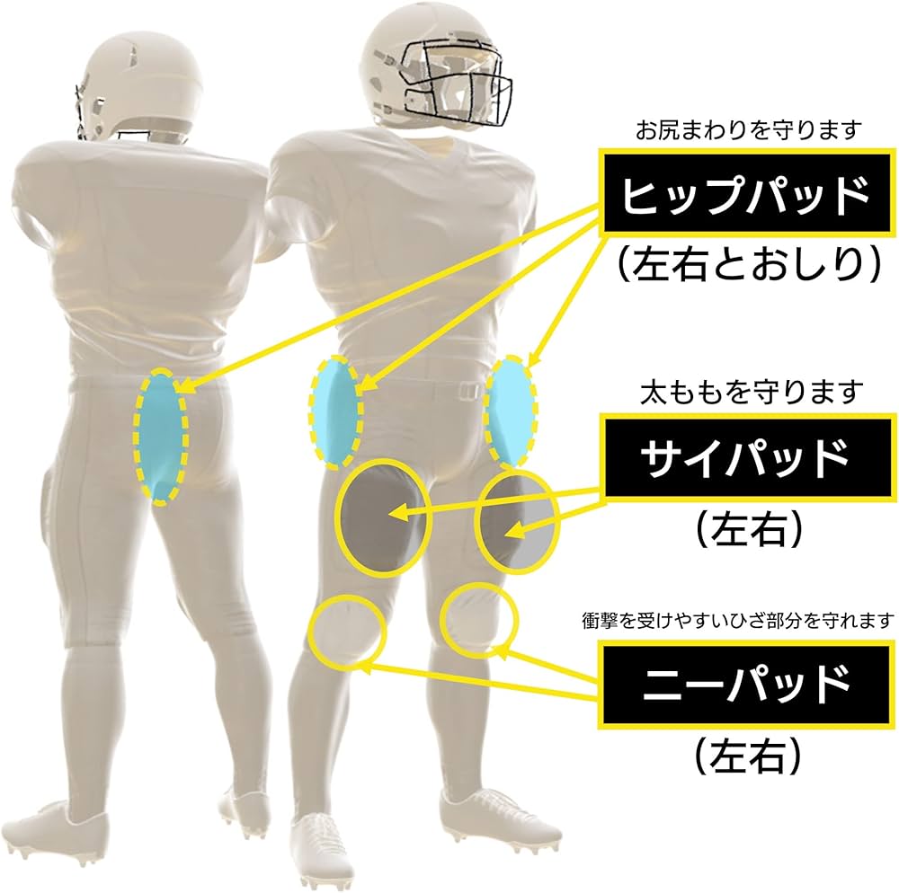 Amazon.co.jp: ダイレクトスポーツ(DIRECT SPORTS) アメリカン