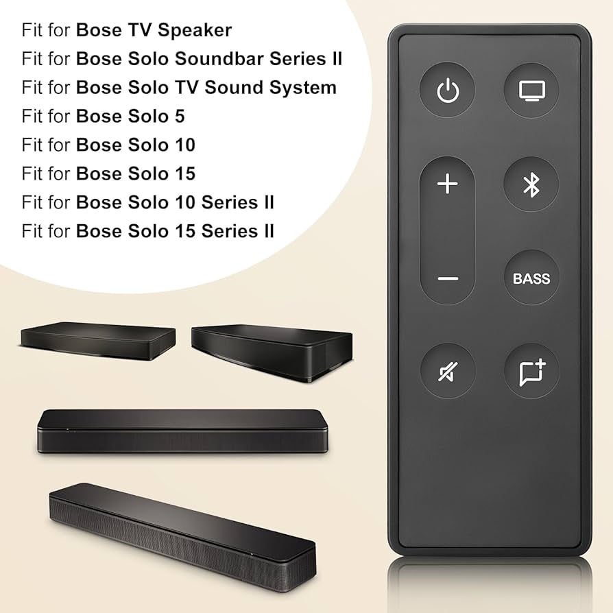 Amazon.com: New Replacement Remote Control for Bose TV Speaker