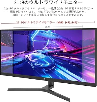 Amazon.co.jp: ゲーミングモニター 165Hz 34インチ ウルトラワイド