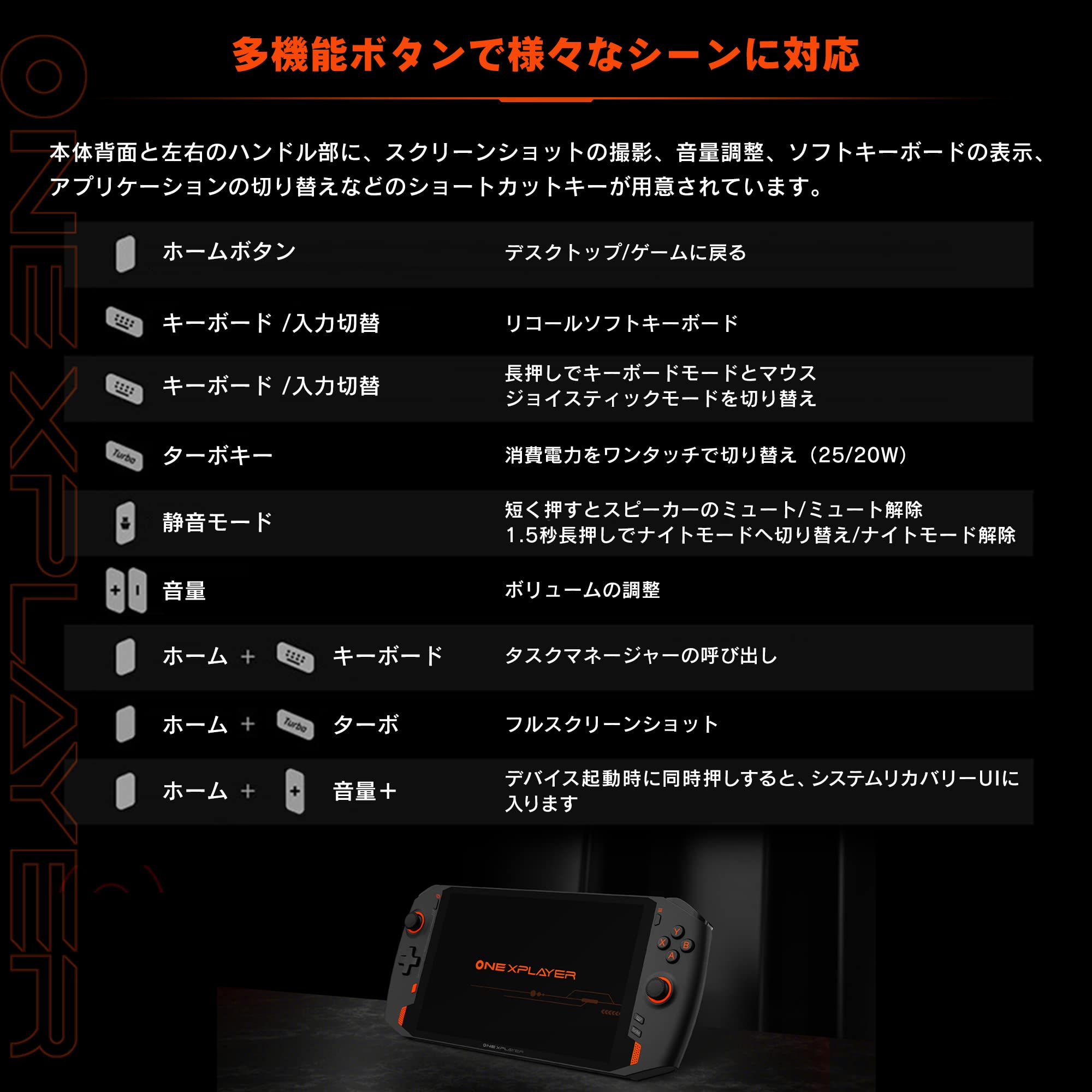 Amazon.co.jp: One-Netbook ONEXPLAYER 【国内正規版 】ゲーミングUMPC