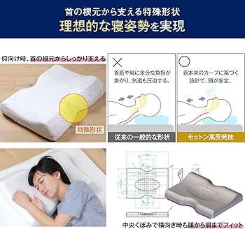 Amazon｜【モットンジャパン 公式】 高反発 枕 快適 高め 低め 高さ