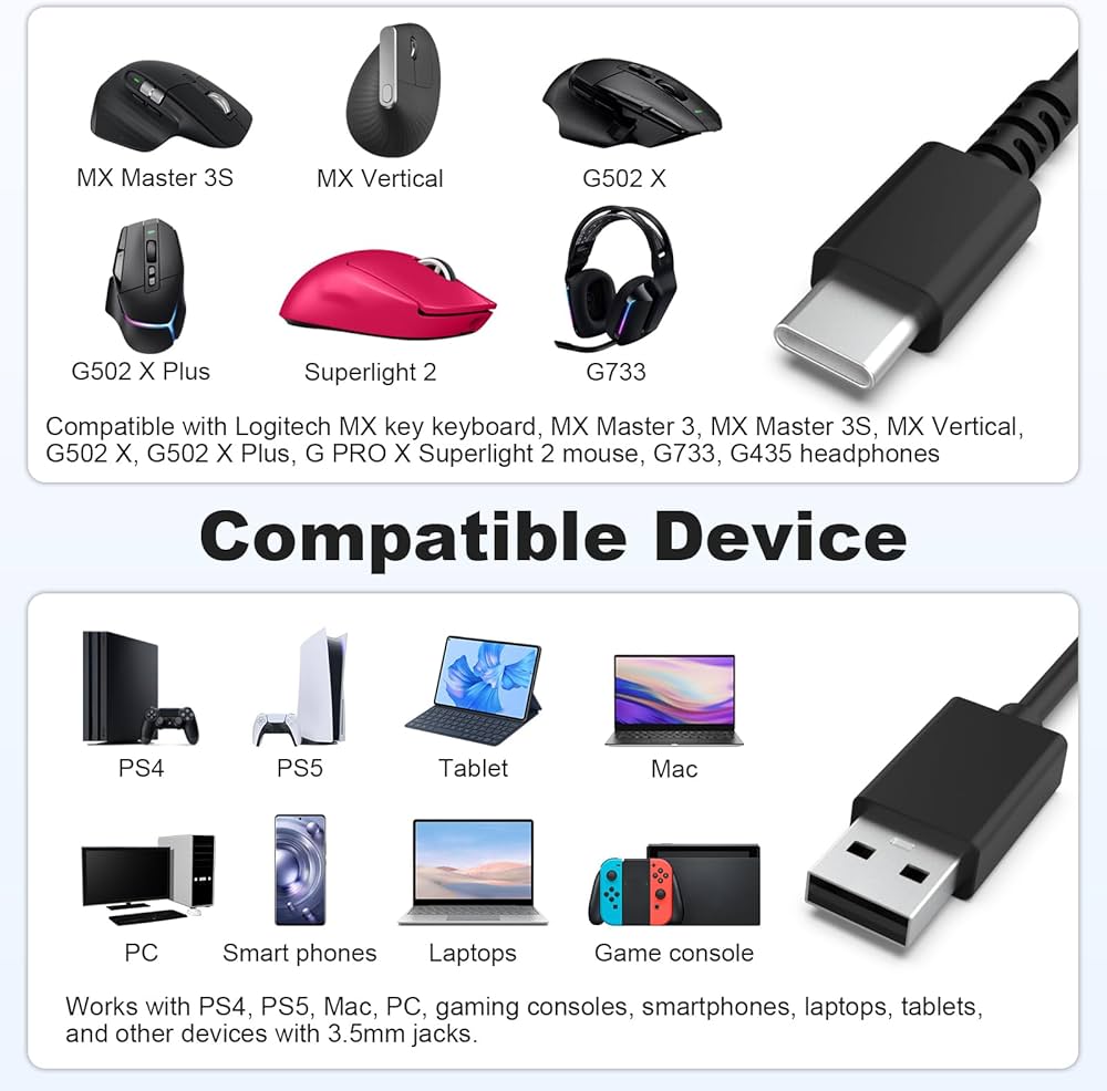 Amazon.com: USB C Cable Compatible with Logitech MX Master 3