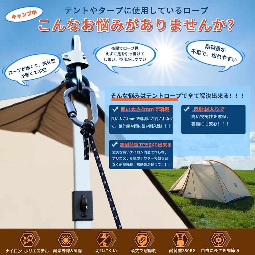 Amazon.co.jp: ガイロープ テントロープ キャンプ ロープ タープロープ