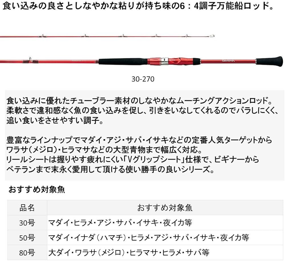 Amazon | ダイワ(DAIWA) 船竿 シーフレックス64 50-330 釣り竿