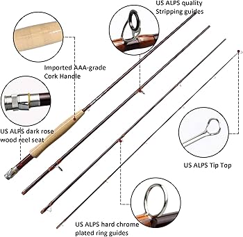 Amazon | Aventik ヘリテージ フライフィッシングロッド - アメリカ