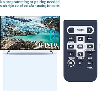 Amazon | テレビリモコン CD-R500 for Pioneer カロッツェリア DEH-550