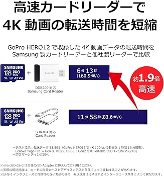 Amazon | Samsung PRO Plus マイクロSDカード 256GB 最大転送速度180MB
