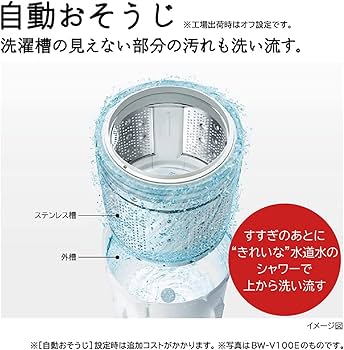 Amazon | 日立 全自動洗濯機 ビートウォッシュ 洗濯容量7kg 本体幅53cm