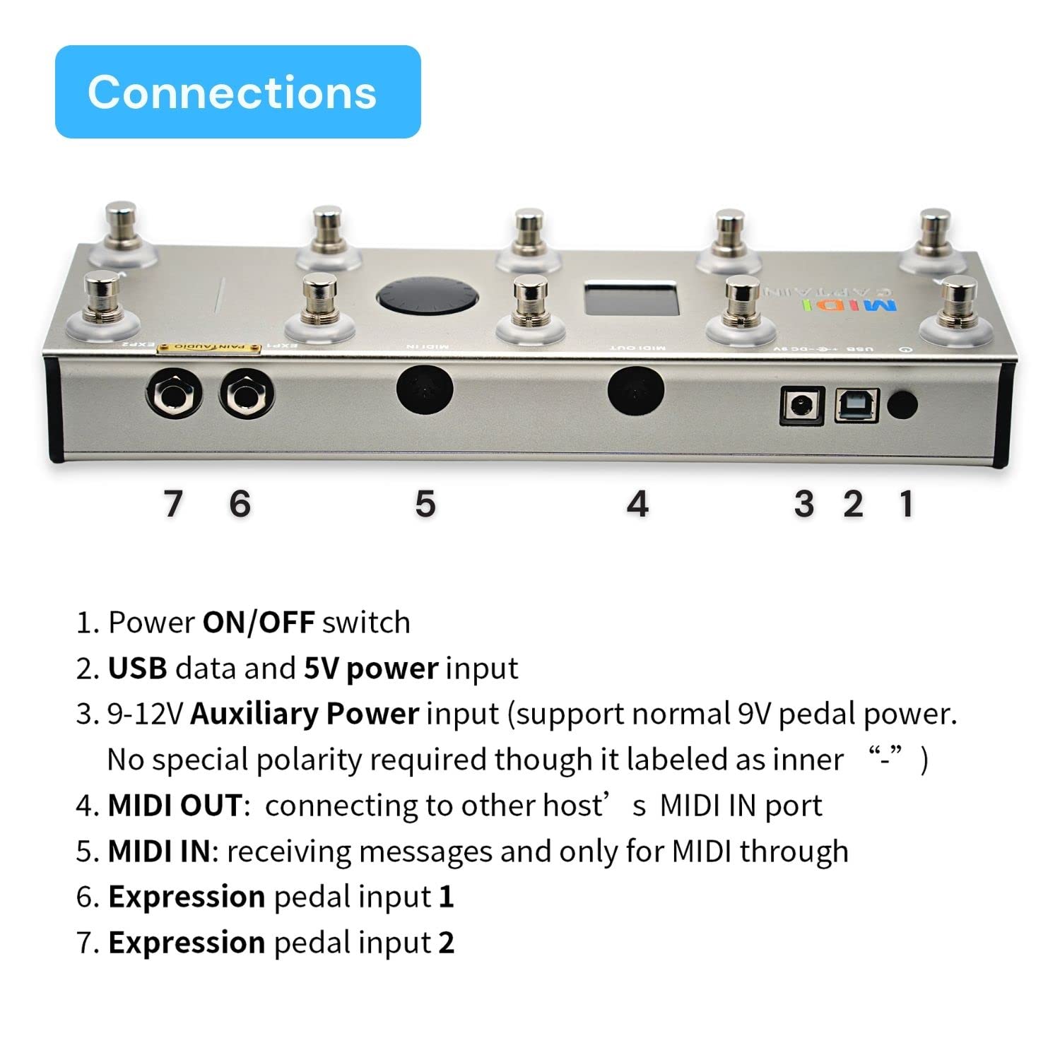 Amazon.com: Paint Audio MIDI Captain Foot Controller Multi-Effects