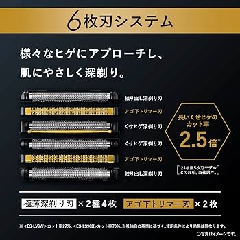 Amazon | パナソニック ラムダッシュPRO メンズシェーバー 6枚刃 全