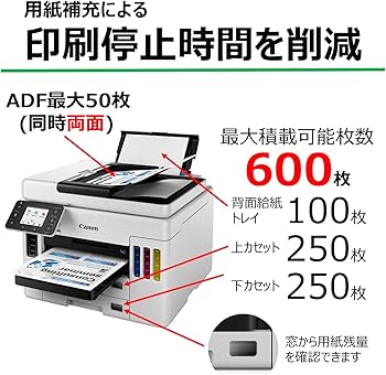 Amazon.co.jp: キヤノン Canon プリンター A4インクジェット複合機