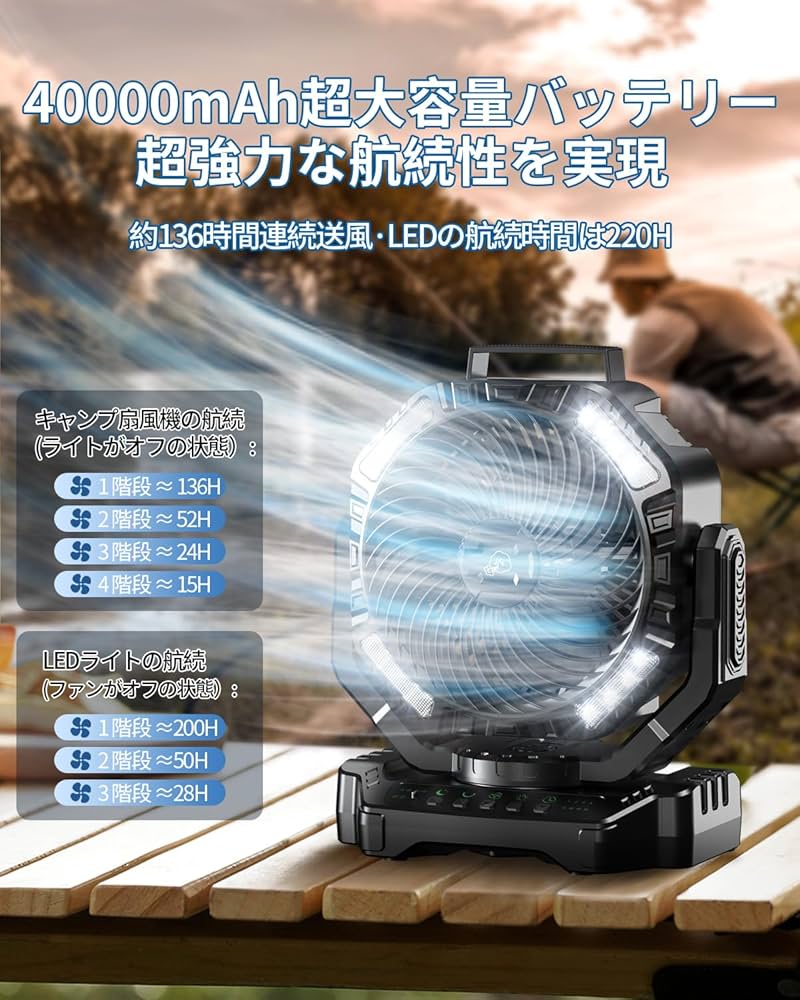 Amazon | キャンプ 扇風機 充電式 40000mAh大容量 最大136時間連続使用