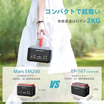 Amazon.co.jp: [在庫一掃] ELECAENTA ポータブル電源 小型 200Wh 6倍
