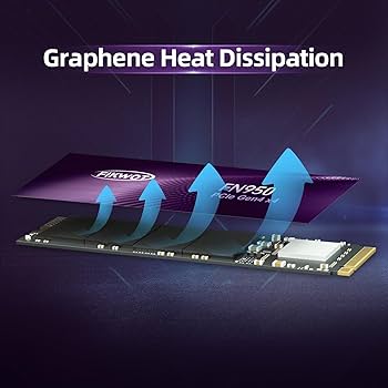Amazon | Fikwot FN950 M.2 SSD 2TB PCIe Gen4.0 x4 M.2 2280 NVME SSD