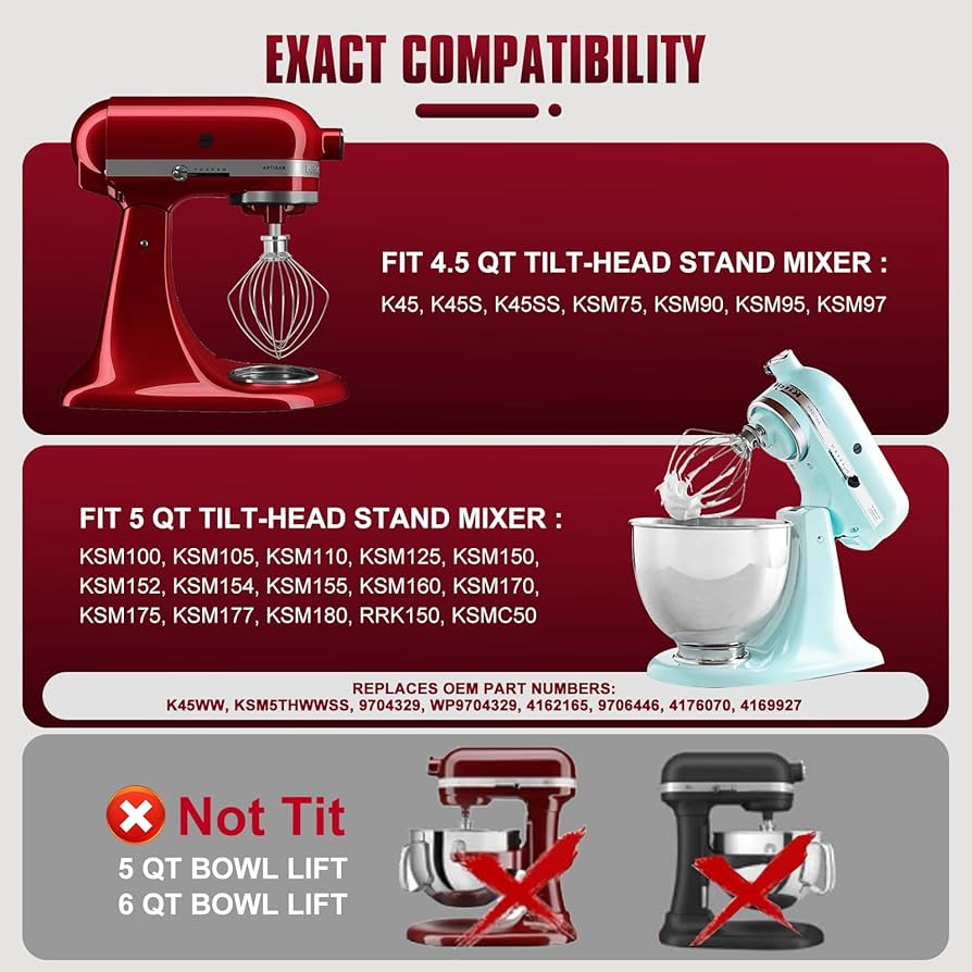 Amazon.com: Whole Stainless Steel K45WW Whisk Attachment for