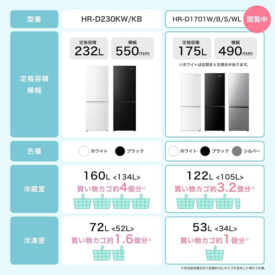Amazon | ハイセンス 冷蔵庫 幅49cm 175L 右開き HR-D1701S シルバー 2