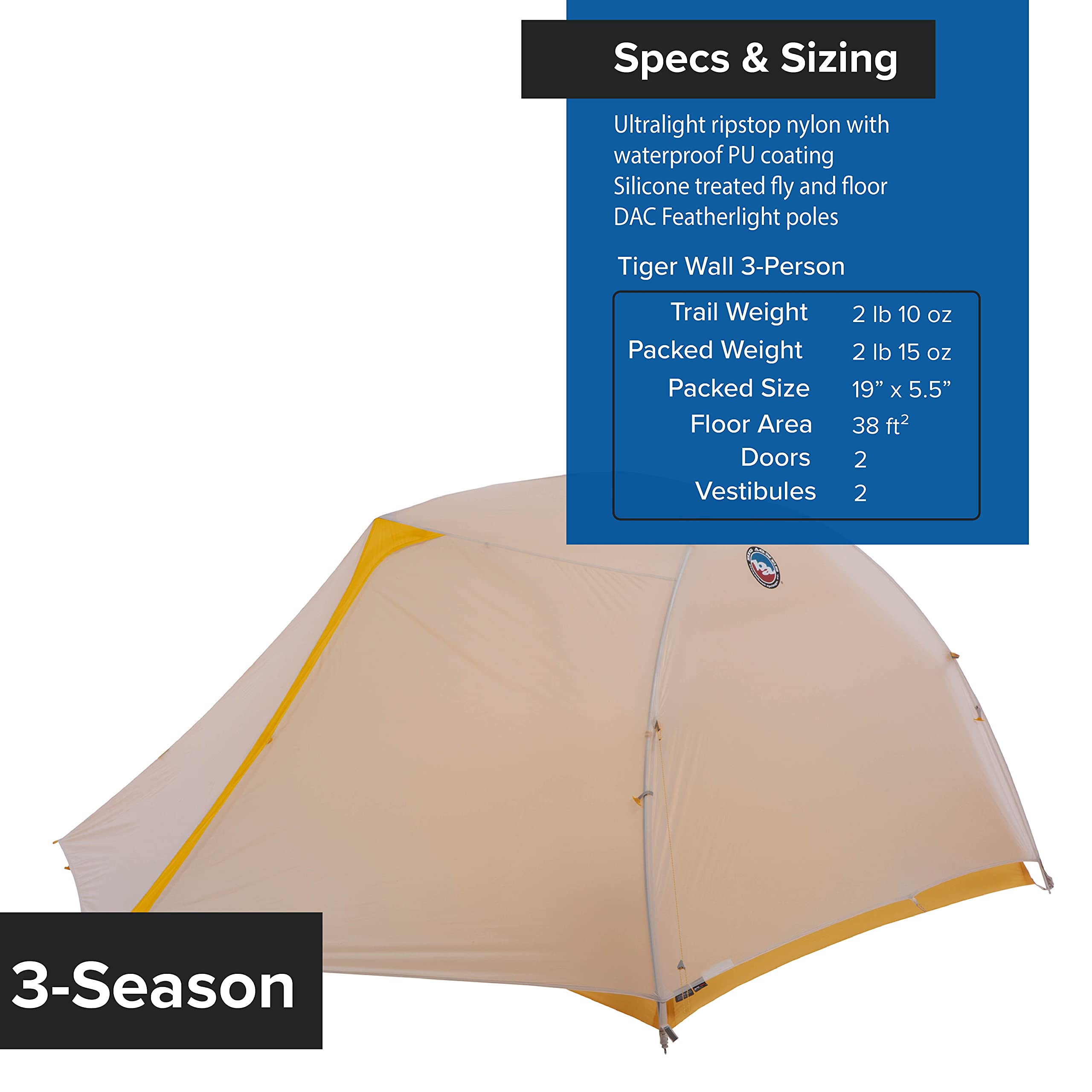 Amazon | ビッグアグネス タイガーウォールUL3 ソルーションダイ