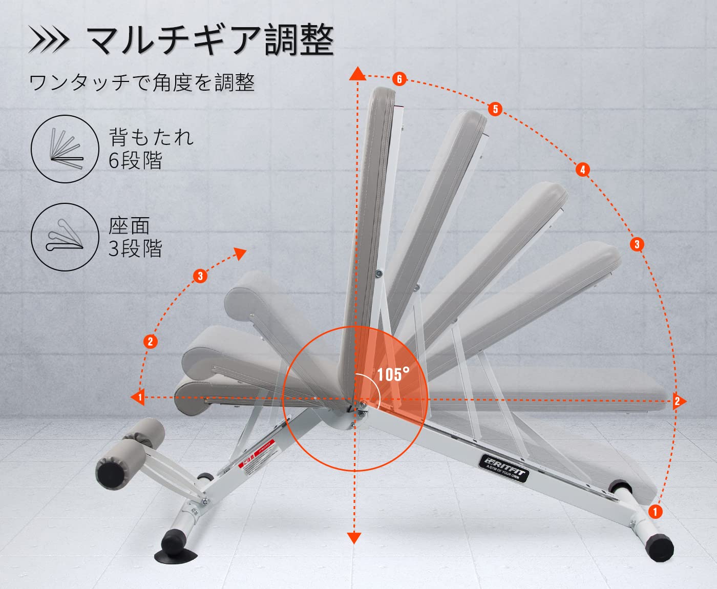 Amazon.co.jp: RITFIT トレーニングベンチ インクラインベンチ 可変式