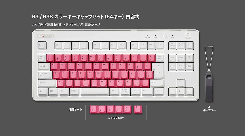 Amazon.co.jp: REALFORCE リアルフォース 東プレ R3 キーボード R3S