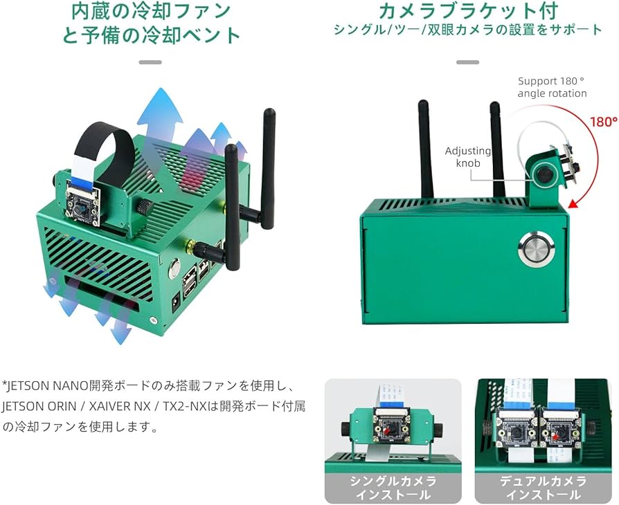 Amazon.co.jp: Yahboom Jetson Orin Nano/Orin NX SUPER Xavier NX
