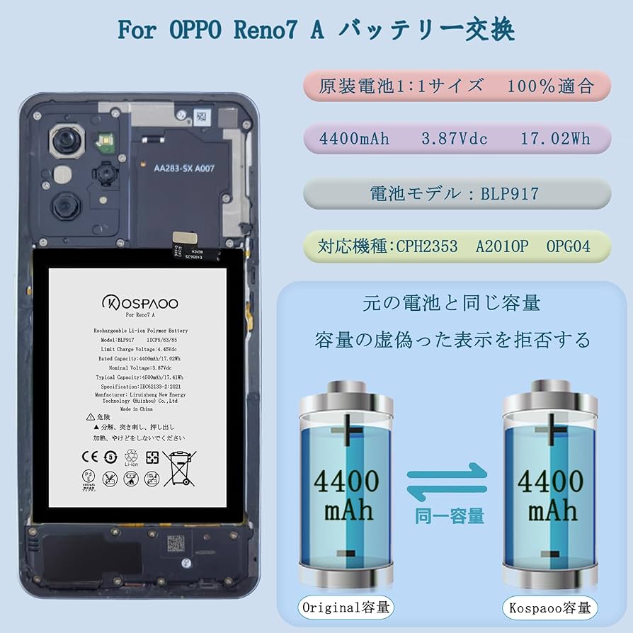 Amazon | KOSPAOO for OPPO Reno7 A バッテリー互換 容量4400mAh 3.87V