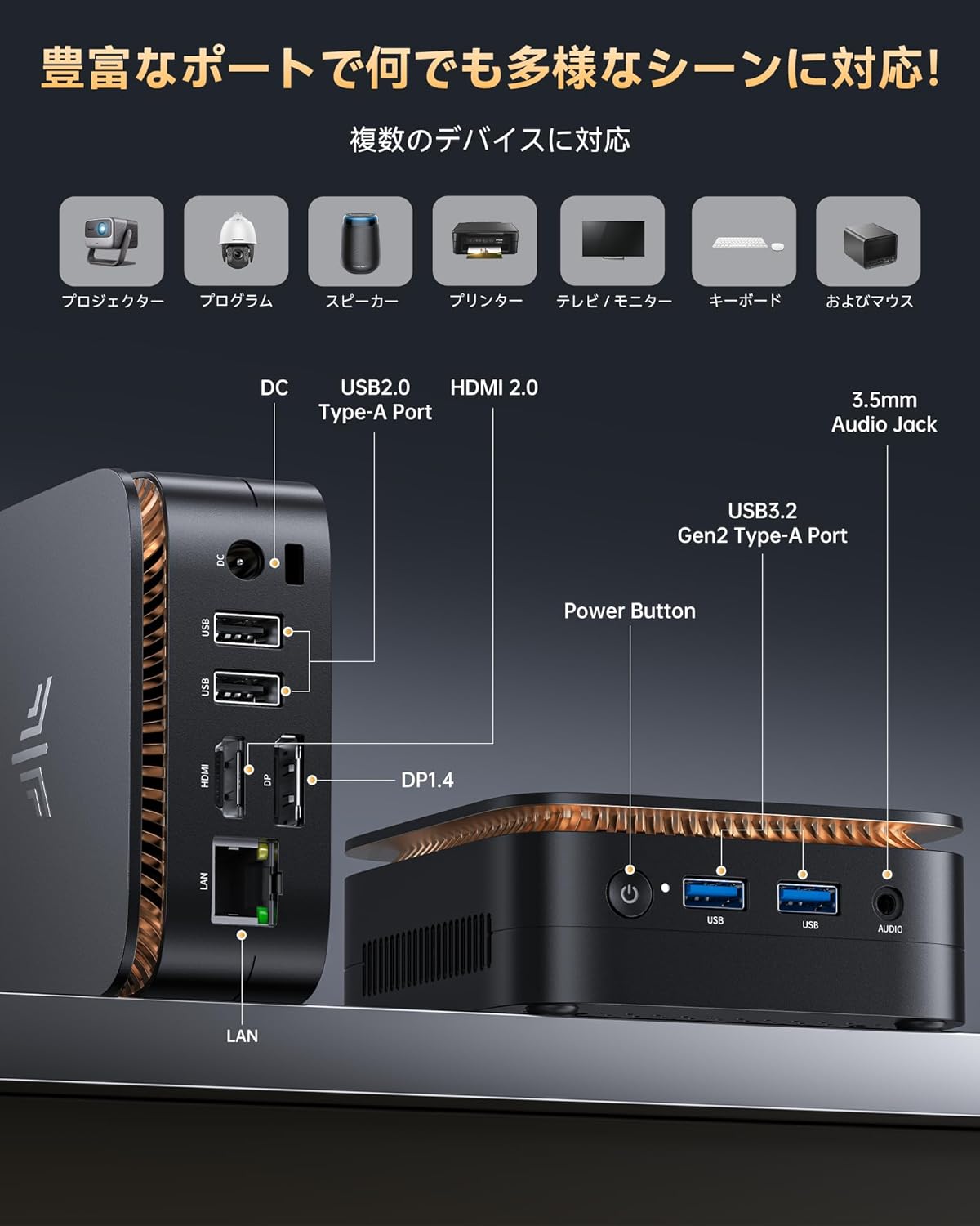 NiPoGi E1-N95 ミニPC 取扱説明書
