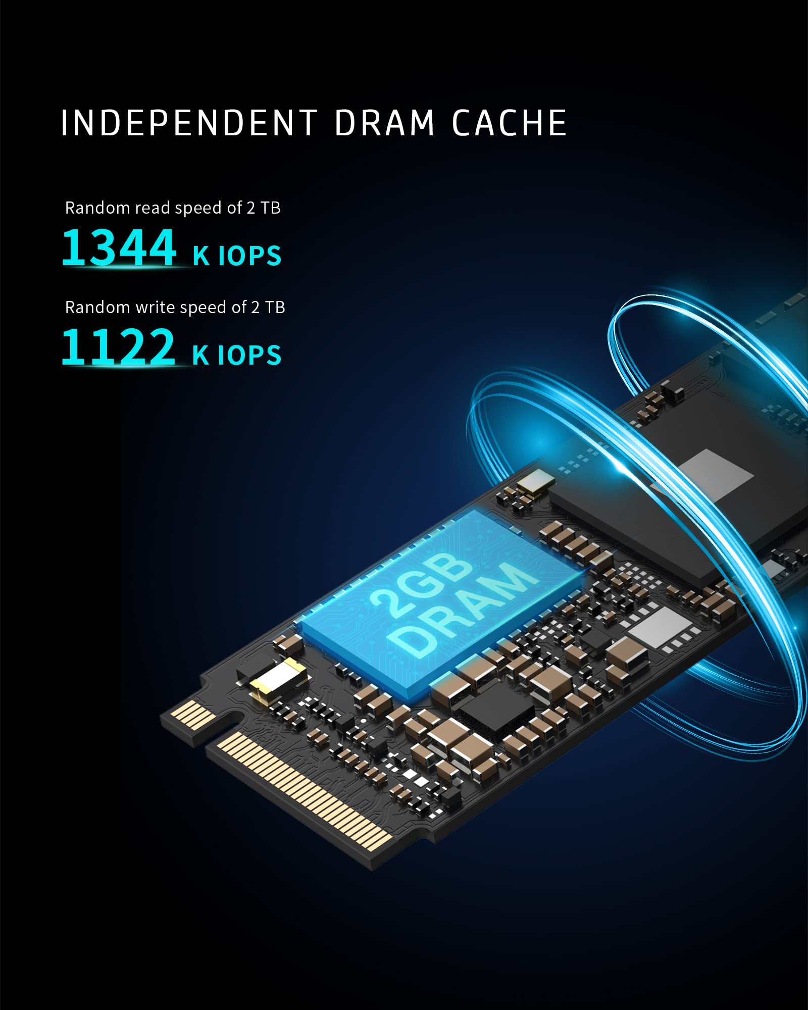 Amazon | HP FX900 Pro NVMe Gen 4 ゲーミング SSD - PCIe 4.0 16 Gb/s