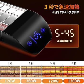 Amazon | ハロゲンヒーター 屋外ヒーター 1秒速暖 省エネ 浴室暖房 4