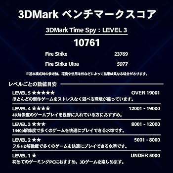 Amazon.co.jp: ガレリア ゲーミングPC GALLERIA RM5C-R46 RTX 4060