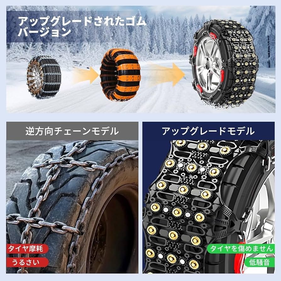 Amazon.co.jp: ZGQJBS タイヤチェーン 非金属 タイプ - トヨタ