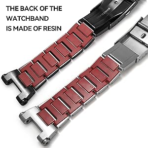 Amazon.com: Composite Watchband Strap 316 Stainless Steel Resin