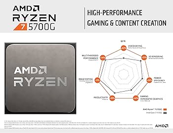 Amazon | AMD Ryzen 7 5700G with Wraith Stealth cooler 3.8GHz 8コア