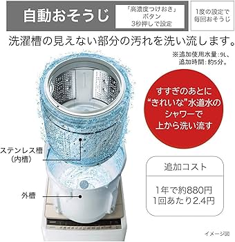 Amazon.co.jp: 日立 全自動洗濯機 9kg シルバー ビートウォッシュ BW