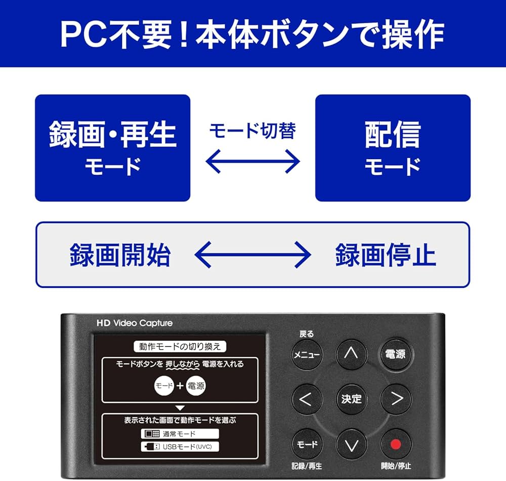 Amazon.co.jp: IODATA キャプチャーボード HDMI キャプチャー PC不要