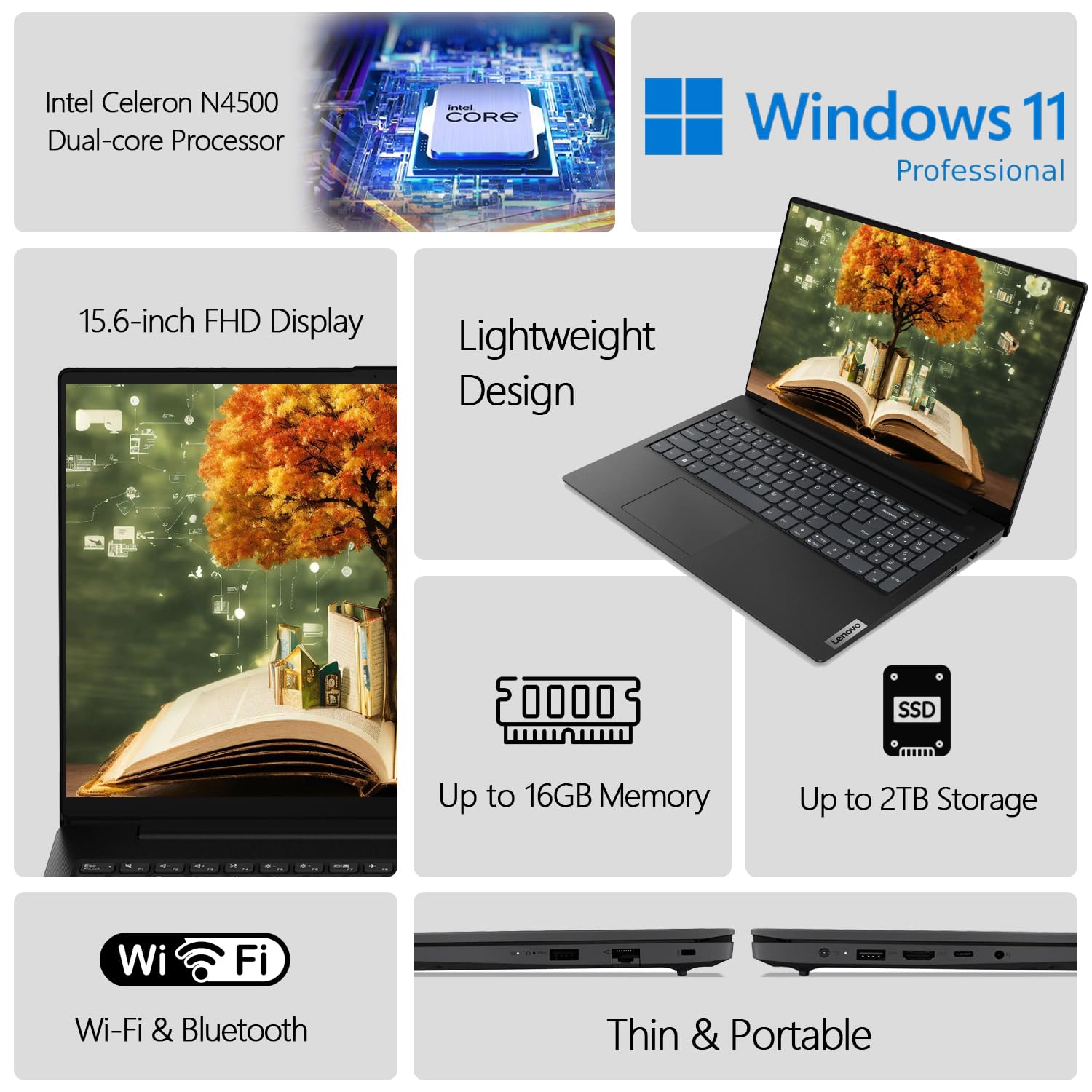 Amazon.com: Lenovo Lenovo 新款15.6 吋筆記型電腦,Intel 雙核心處理器