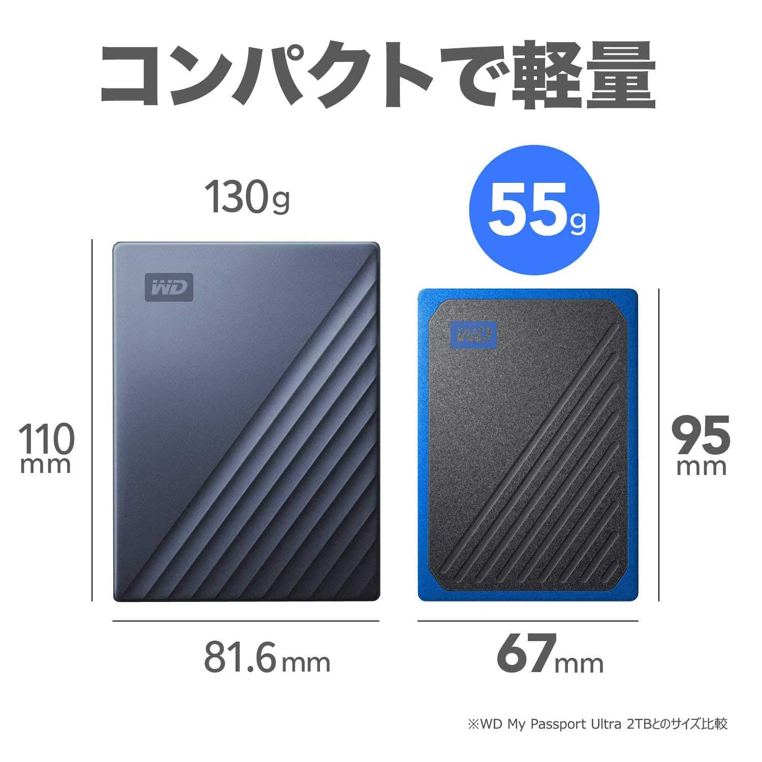 Amazon.co.jp: WD ポータブルSSD 1TB USB3.0 ブルー My Passport Go 外