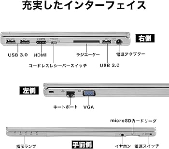 Amazon.co.jp: 【中古パソコン】ノートパソコン office搭載 windows11