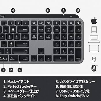 Amazon.co.jp: ロジクール アドバンスド ワイヤレス イルミネイテッド