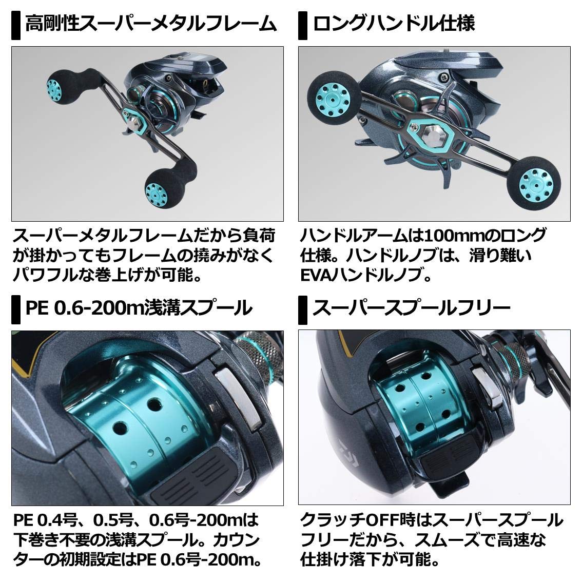 Amazon.co.jp: Daiwa Light SW X IC SS R Bait Reel with Counter