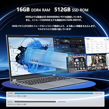 Amazon.co.jp: 2in1 ノートパソコンAMD Ryzen 3 3200UノートPCの360度