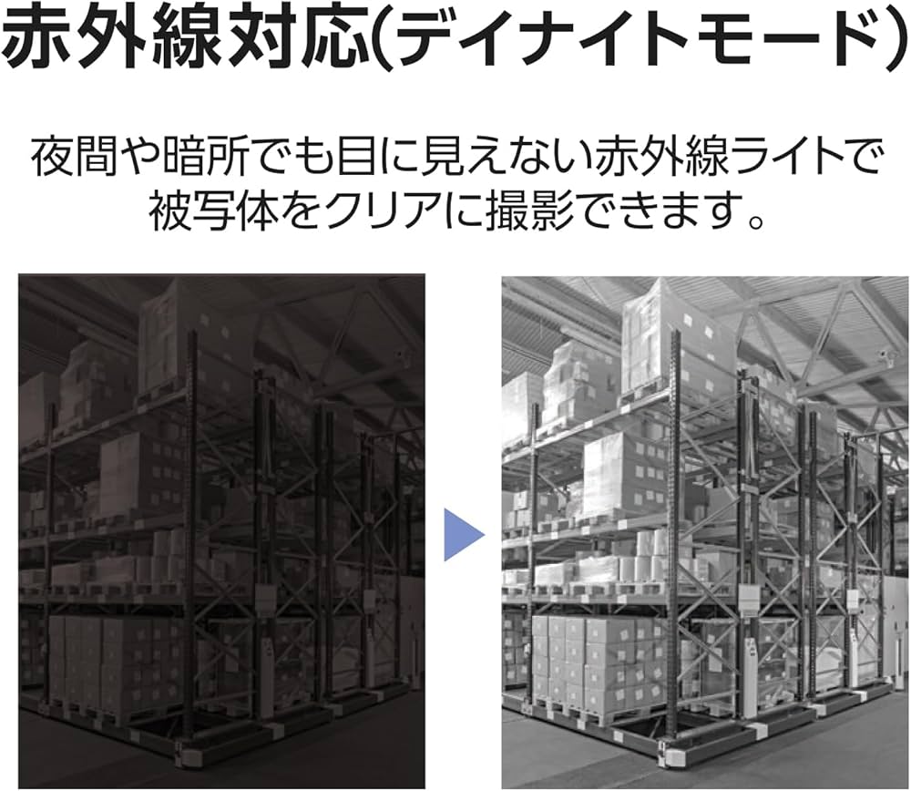 Amazon.co.jp: DXアンテナ バレット型ネットワークカメラ 固定焦点 PoE