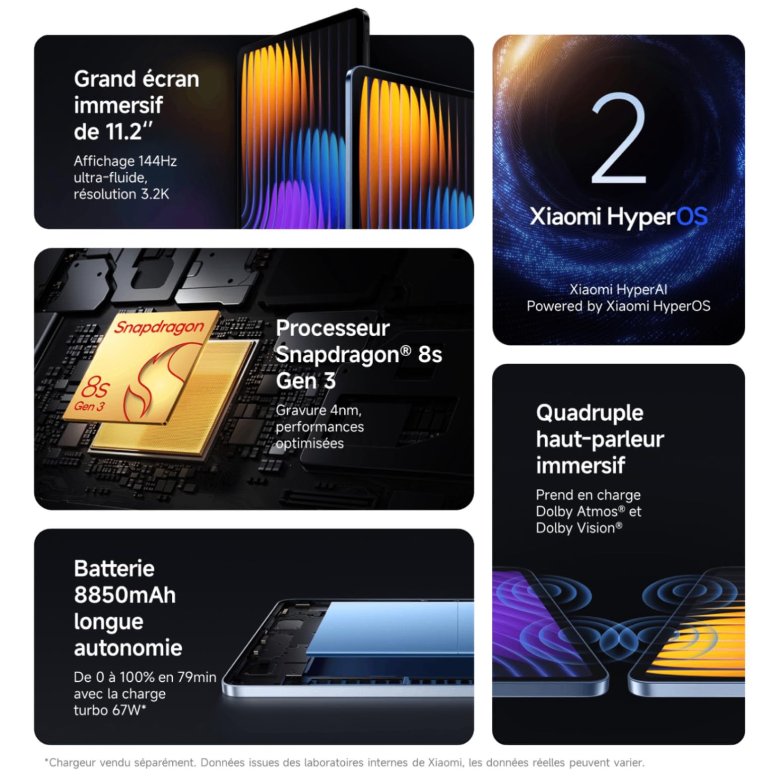 Amazon.co.jp: 【Wi-fi版 】Xiaomi Pad 7 Pro タブレット | 8GB RAM