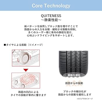 Amazon.co.jp: 235/60R17 ファルケン コンフォートタイヤ ZIEX ZE310R
