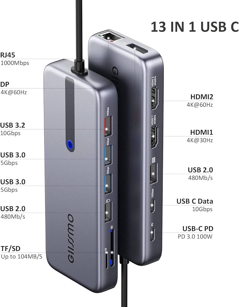 Amazon.co.jp: GIISSMO 13-IN-1 USB C ハブ ドッキングステーション