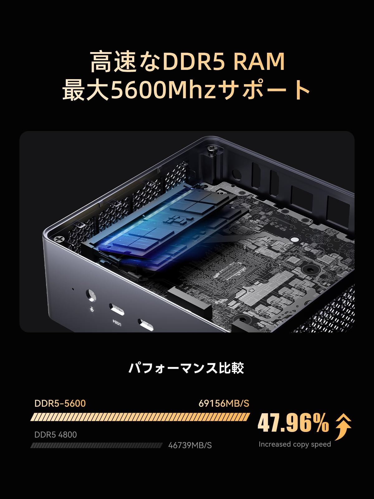 Amazon.co.jp: MINISFORUM Venus Series UM790Pro ミニpc Ryzen 9