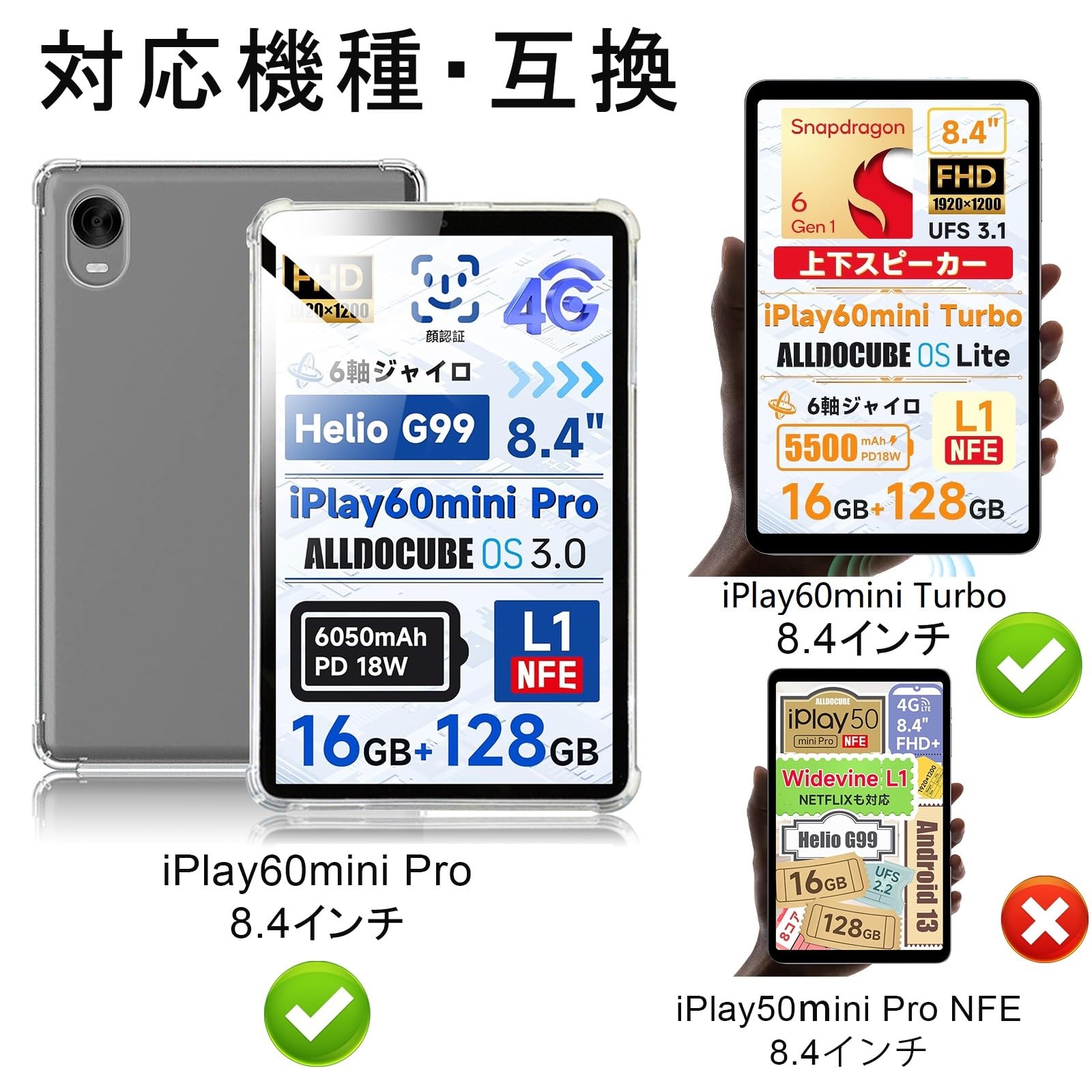 Amazon.co.jp: 【2024発売】For ALLDOCUBE iPlay60mini Turbo/iPlay60