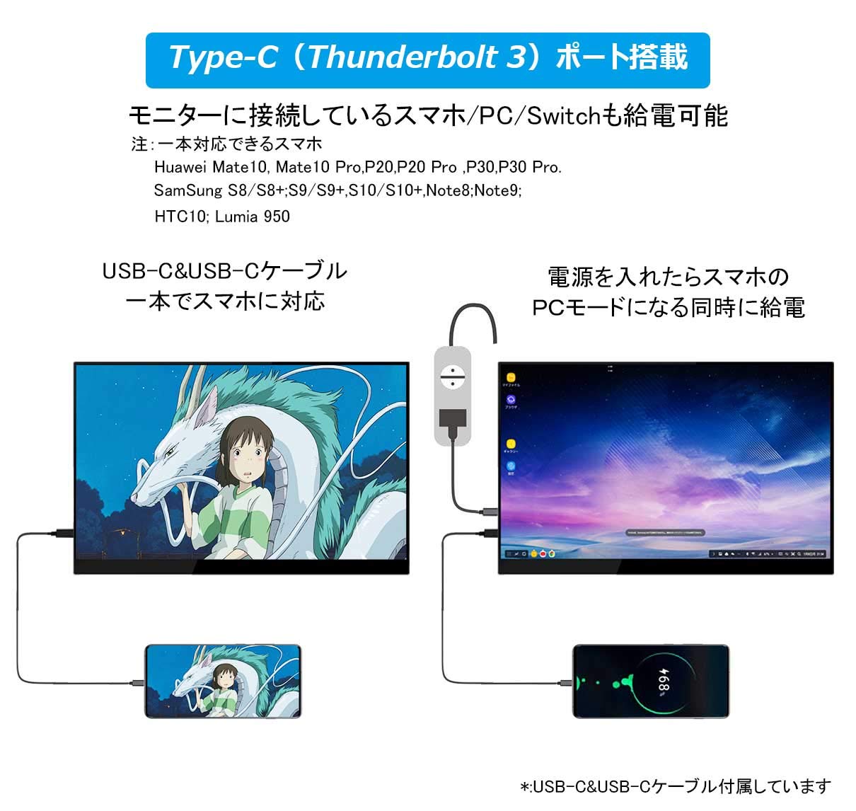 Amazon.co.jp: cocopar®15.6インチフルHD/モバイルモニター/モバイル