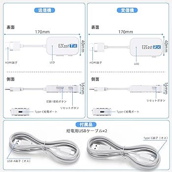 Amazon.co.jp: EZCast Pocket ワイヤレス 8台増設可能 小型 ワイヤレス