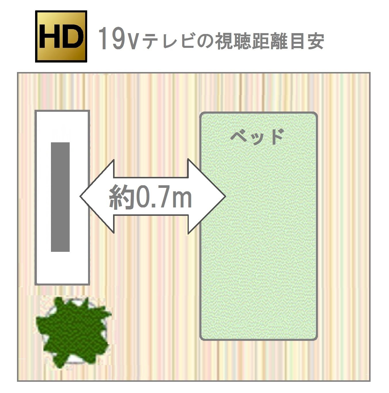 Amazon | パナソニック 19V型 液晶テレビ ビエラ TH-19D300