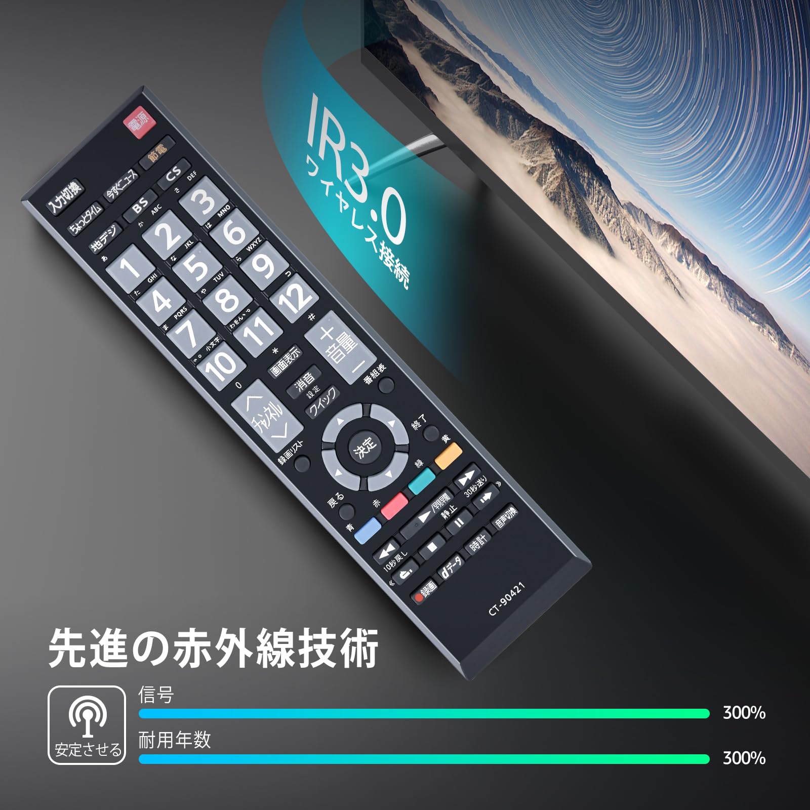 Amazon | テレビリモコン CT-90421 for TOSHIBA 東芝テレビ用リモコン